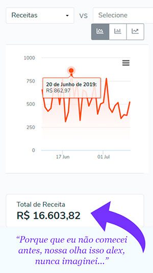 Depoimento de pessoa do FNO 3.0 com receita de 16.603,82